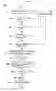 Fig. 03 - Cherry picking search terms