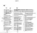 Fig. 06 - Cherry picking search terms