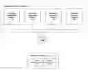 Fig. 01 - Techniques to manage vocabulary terms for a taxonomy system