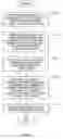 Fig. 08 - Search system and search method