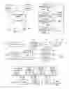 Fig. 02 - Dynamically creating historical groups in a messaging client