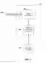 Fig. 02 - Query pattern to enable type flow of element types