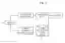Fig. 02 - System For Managing And Protecting Personal Information On Internet And Method Thereof