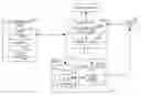 Fig. 01 - GENERATING LOGICAL FIELDS FOR A DATA ABSTRACTION MODEL