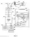 Fig. 09 - Sharing of media using contact data