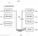 Fig. 03 - METHOD AND APPARATUS FOR SHARING CONTENT