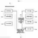 Fig. 04 - METHOD AND APPARATUS FOR SHARING CONTENT