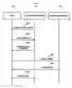 Fig. 07 - METHOD AND APPARATUS FOR SHARING CONTENT