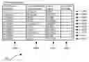 Fig. 01 - GENERATING DATABASE REPRESENTATION OF MARKUP-LANGUAGE DOCUMENT