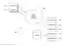 Fig. 01 - FLEXIBLE DOMAIN HANDLING
