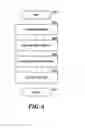 Fig. 07 - FLEXIBLE DOMAIN HANDLING