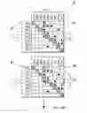 Fig. 07 - Apparatus and methods for displaying and determining dependency relationships among subsystems in a computer software system