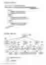 Fig. 02 - Method for Encoding an Xml-Based Document