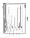 Fig. 02 - Data exchange tool