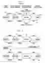 Fig. 02 - Systems and methods for expressing temporal relationships spanning lifecycle representations