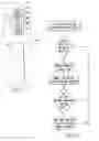 Fig. 08 - Handheld Electronic Device and Associated Method for Obtaining New Language Objects for Use by a Disambiguation Routine on the Device