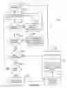 Fig. 06 - Probabilistic Audio Networks