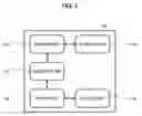 Fig. 02 - APPARATUS AND METHOD OF MANAGING CONTENT