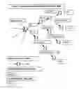Fig. 02 - Method of Global Popularity based Prioritization in Information Engine with Consumer ==Author and Dynamic Web models for global, multimedia, and mobile Internet
