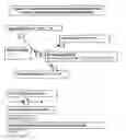 Fig. 03 - Method of Global Popularity based Prioritization in Information Engine with Consumer ==Author and Dynamic Web models for global, multimedia, and mobile Internet