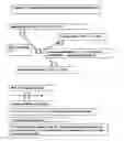 Fig. 04 - Method of Global Popularity based Prioritization in Information Engine with Consumer ==Author and Dynamic Web models for global, multimedia, and mobile Internet