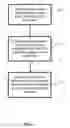 Fig. 02 - METHOD AND SYSTEM FOR SCHEDULING WORKLOAD IN DATABASES