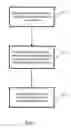 Fig. 06 - METHOD AND SYSTEM FOR SCHEDULING WORKLOAD IN DATABASES