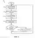 Fig. 06 - APPARATUS, SYSTEM, AND METHOD FOR SYNCHRONIZING A REMOTE DATABASE