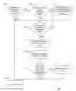 Fig. 01 - Method for implementing persistent file pre-allocation