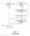 Fig. 02 - Method for implementing persistent file pre-allocation