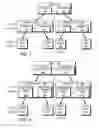 Fig. 07 - System and method for performing distributed consistency verification of a clustered file system