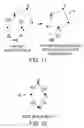 Fig. 09 - Efficient symbolic differentiation using derivative graph factorization