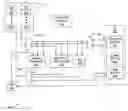 Fig. 01 - Dual multiply-accumulator operation optimized for even and odd multisample calculations
