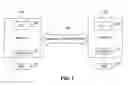 Fig. 02 - Media transport protocol extensions for system integrity and robustness, and applications thereof