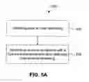 Fig. 12 - Media transport protocol extensions for system integrity and robustness, and applications thereof