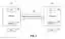 Fig. 02 - Media transport protocol extensions for system information exchange, and applications thereof