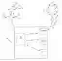 Fig. 01 - Stealth entropy collection