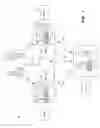 Fig. 02 - Stealth entropy collection