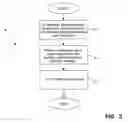 Fig. 03 - Stealth entropy collection