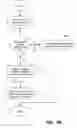 Fig. 06 - Stealth entropy collection