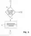 Fig. 07 - Stealth entropy collection