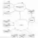 Fig. 01 - COMMUNITY JOURNALING USING MOBILE DEVICES
