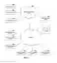 Fig. 02 - COMMUNITY JOURNALING USING MOBILE DEVICES