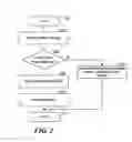 Fig. 03 - COMMUNITY JOURNALING USING MOBILE DEVICES