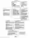 Fig. 04 - COMMUNITY JOURNALING USING MOBILE DEVICES