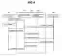 Fig. 04 - User-to-user communication method, program, and apparatus