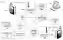 Fig. 01 - System and method for image inclusion in e-mail messages