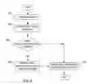 Fig. 06 - System and method for image inclusion in e-mail messages