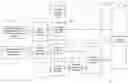 Fig. 01 - System and method for providing business continuity through secure e-mail