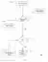 Fig. 05 - System and method for providing business continuity through secure e-mail